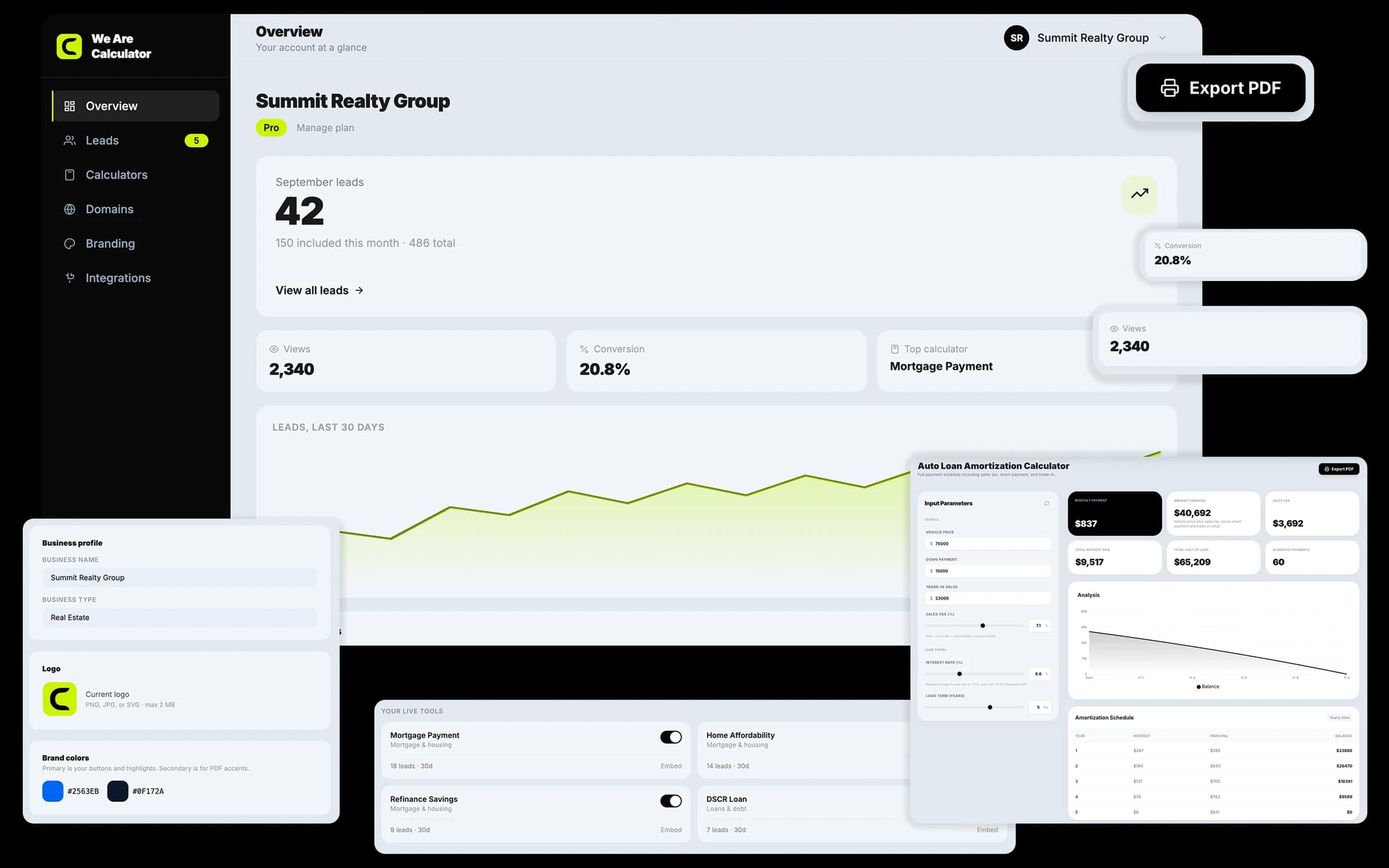 The We Are Calculator business dashboard — leads, branding, and calculators in one place