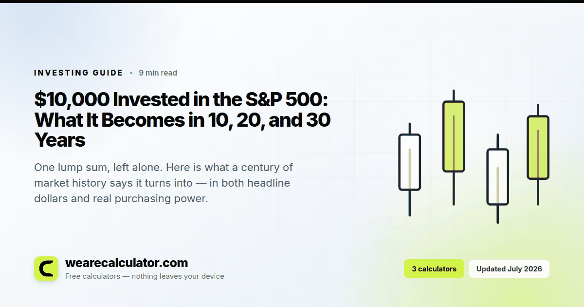 $10,000 Invested in the S&P 500: What It Becomes in 10, 20, and 30 Years — Investing guide from We Are Calculator
