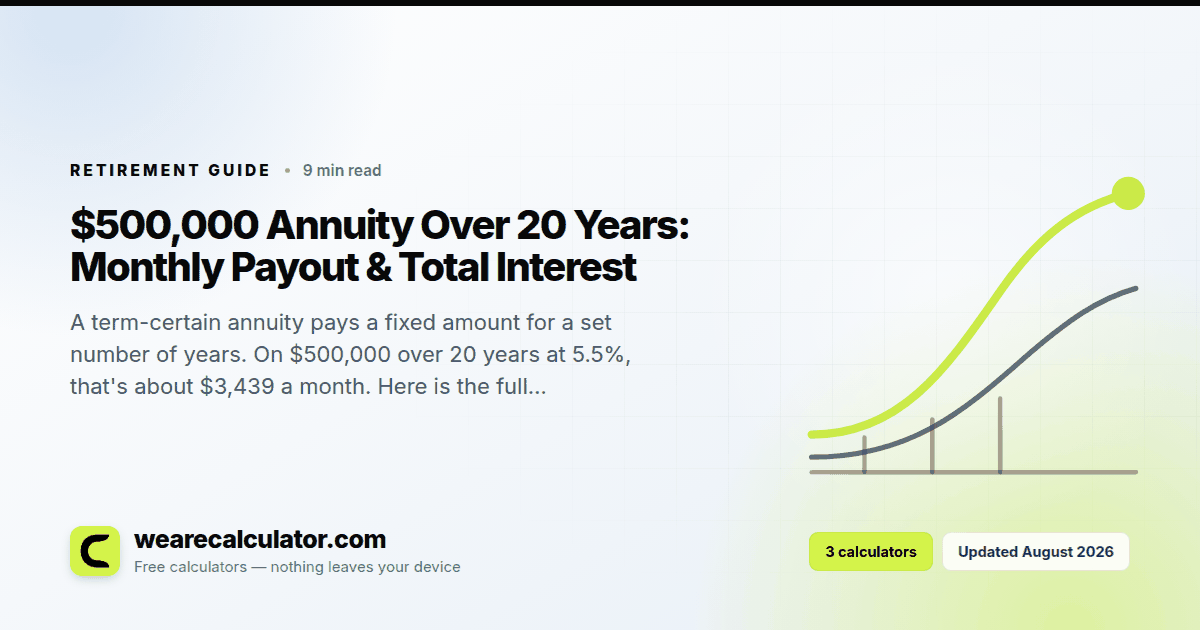 $500,000 Annuity Over 20 Years: Monthly Payout & Total Interest — Retirement guide from We Are Calculator