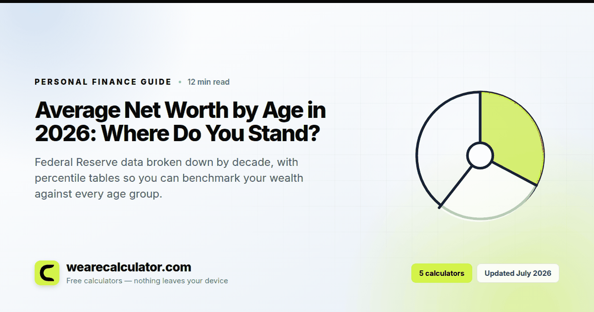 Average Net Worth by Age in 2026: Where Do You Stand? — Personal Finance guide from We Are Calculator
