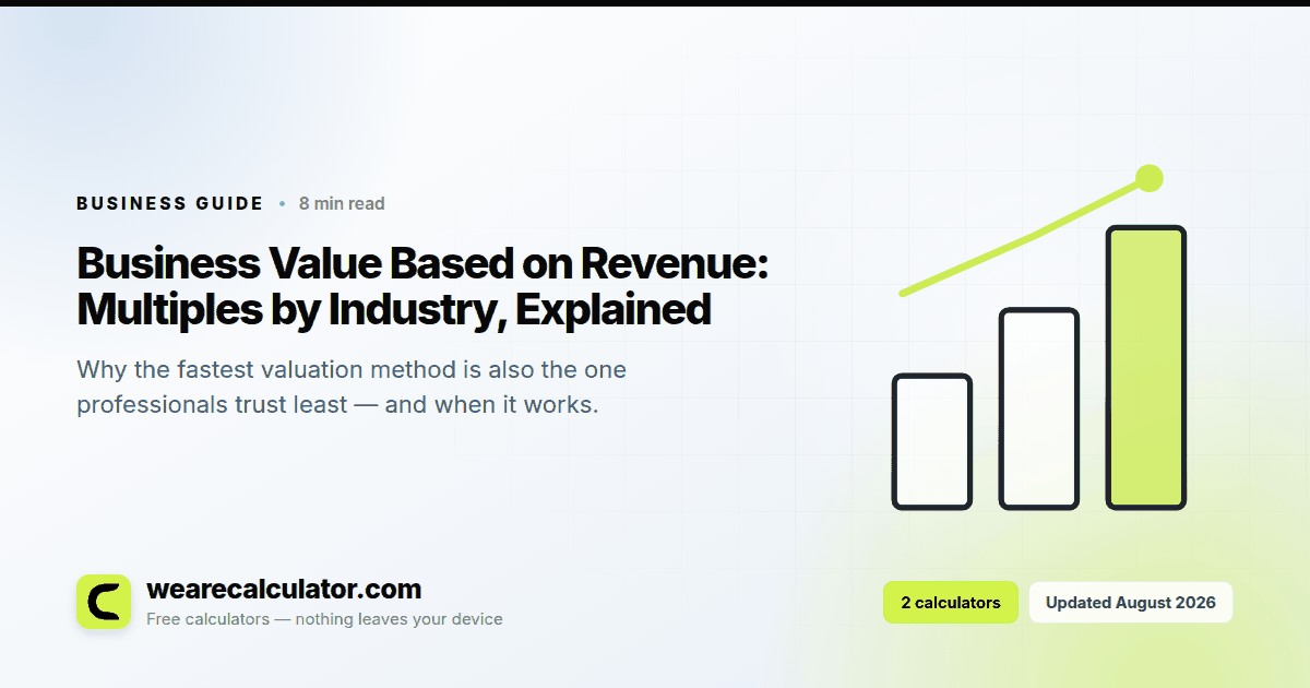 Business Value Based on Revenue: Multiples by Industry, Explained — Business guide from We Are Calculator