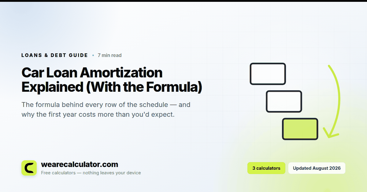 Car Loan Amortization Explained (With the Formula) — Loans & Debt guide from We Are Calculator