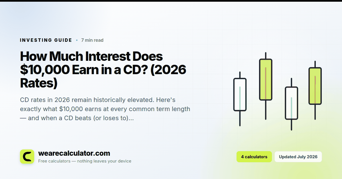 How Much Interest Does $10,000 Earn in a CD? (2026 Rates) — Investing guide from We Are Calculator