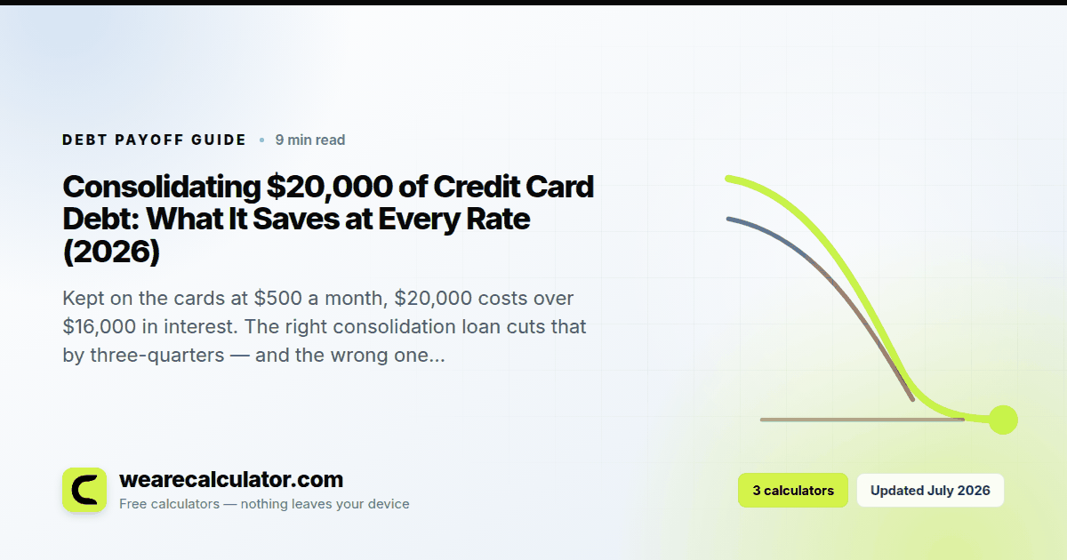 Consolidating $20,000 of Credit Card Debt: What It Saves at Every Rate (2026) — Debt Payoff guide from We Are Calculator