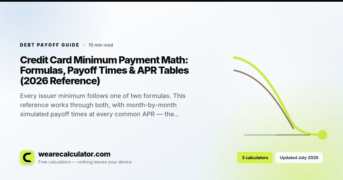 Geometry Reference Guide Credit Card Interest Calculator — How APR Compounds Daily