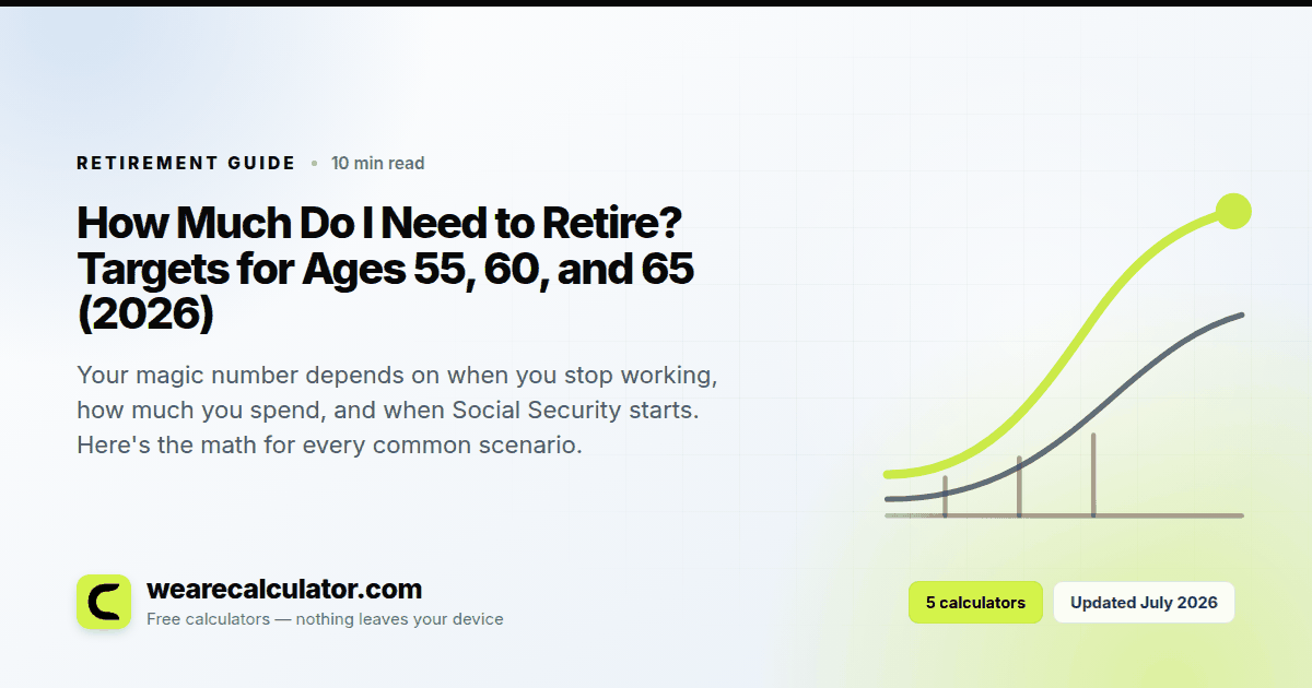 How Much Do I Need to Retire? Targets for Ages 55, 60, and 65 (2026) — Retirement guide from We Are Calculator