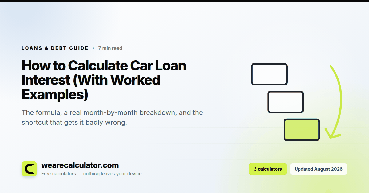 How to Calculate Car Loan Interest (With Worked Examples) — Loans & Debt guide from We Are Calculator
