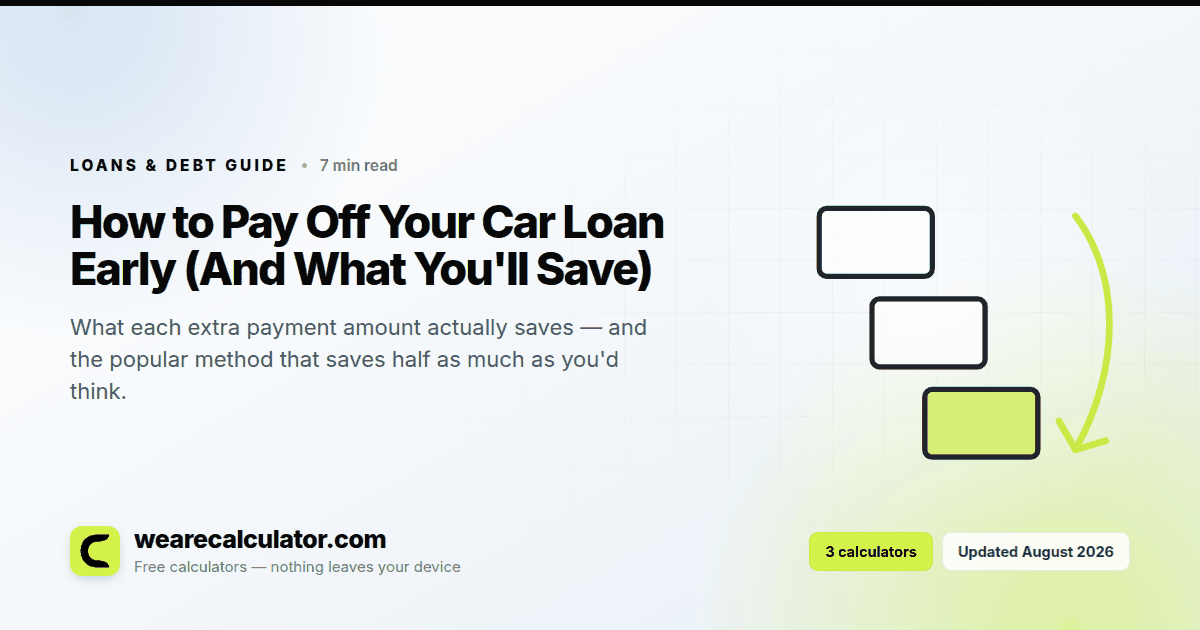 How to Pay Off Your Car Loan Early (And What You'll Save) — Loans & Debt guide from We Are Calculator