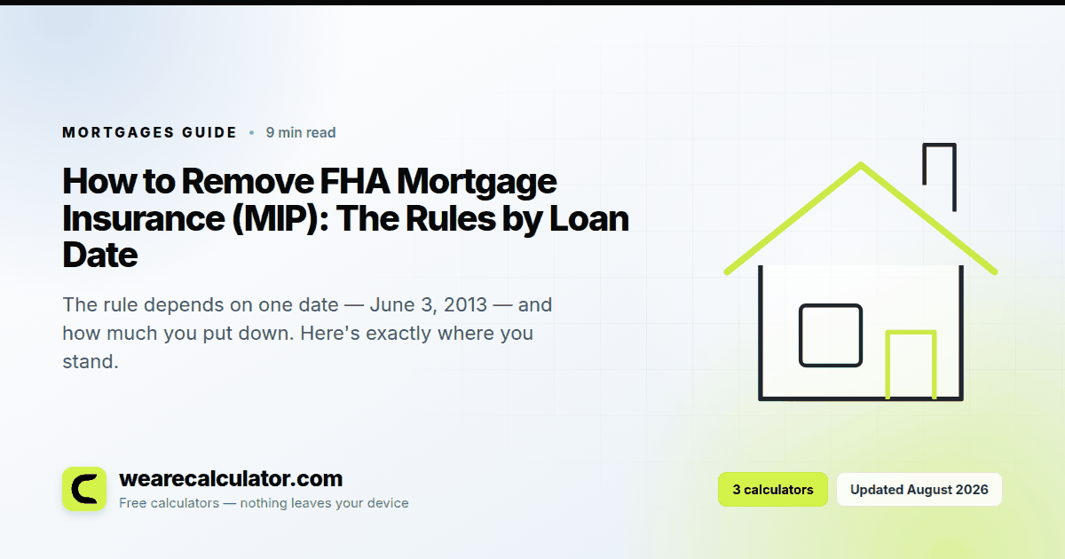How to Remove FHA Mortgage Insurance (MIP): The Rules by Loan Date — Mortgages guide from We Are Calculator