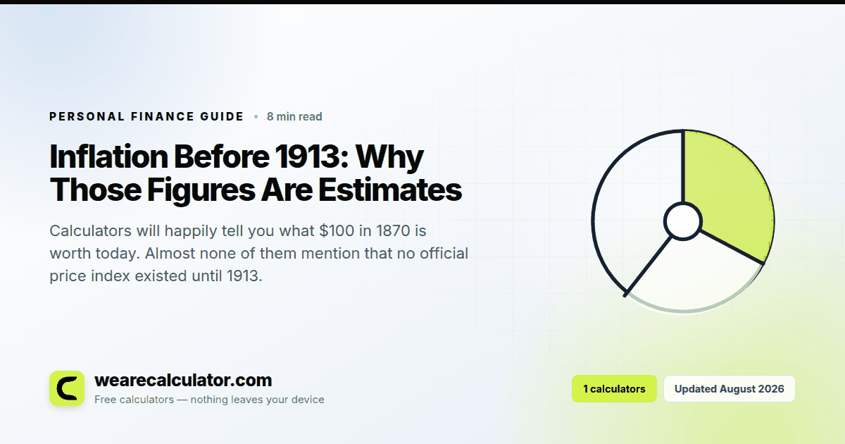 Inflation Before 1913: Why Those Figures Are Estimates — Personal Finance guide from We Are Calculator