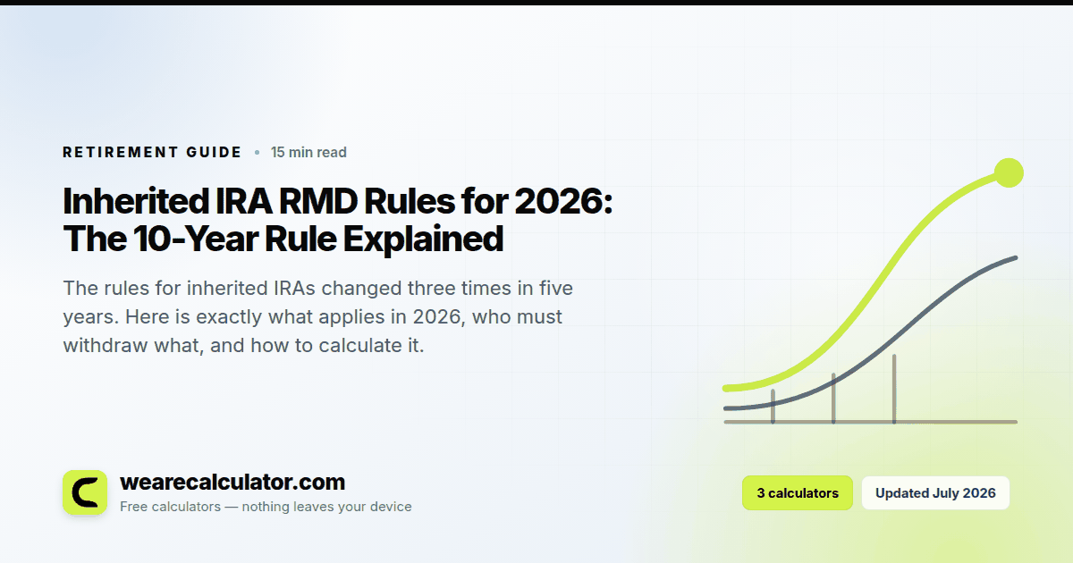 Inherited IRA RMD Rules for 2026: The 10-Year Rule Explained — Retirement guide from We Are Calculator