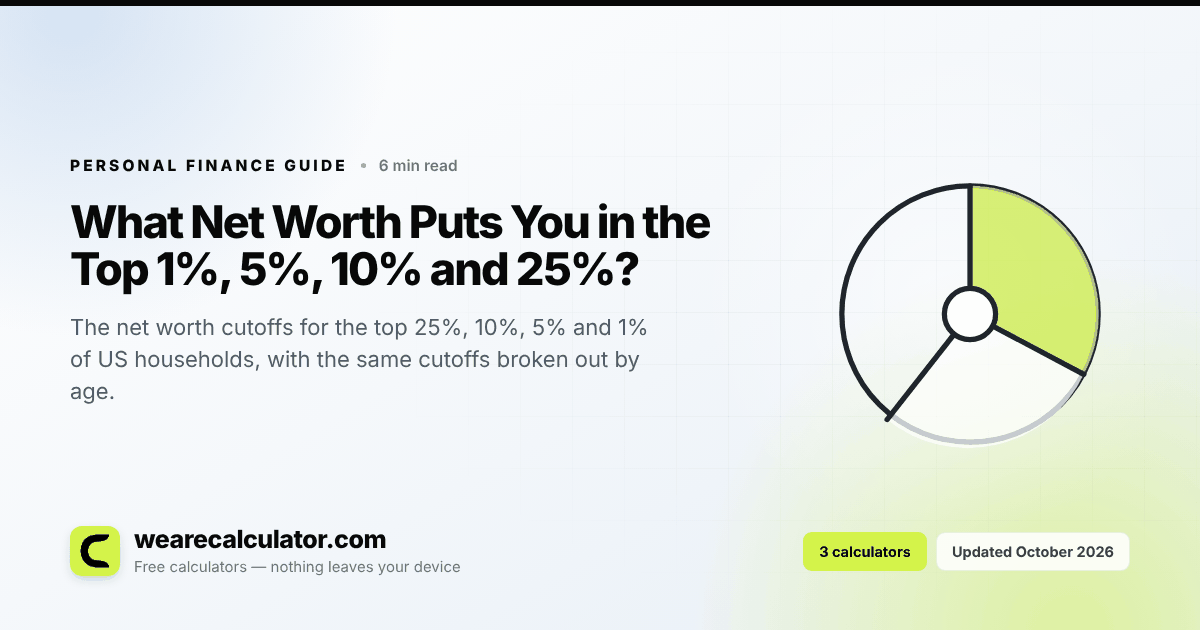 What Net Worth Puts You in the Top 1%, 5%, 10% and 25%? — Personal Finance guide from We Are Calculator