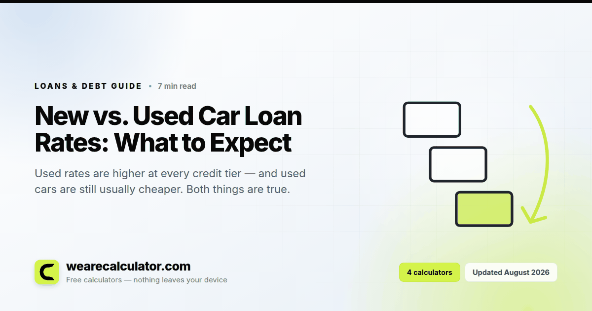 New vs. Used Car Loan Rates: What to Expect — Loans & Debt guide from We Are Calculator