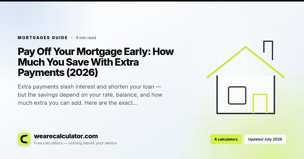 Pay Off Your Mortgage Early: How Much You Save With Extra Payments (2026) — Mortgages guide from We Are Calculator