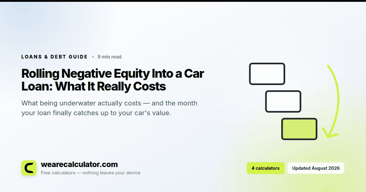 Rolling Negative Equity Into a Car Loan: What It Really Costs — Loans & Debt guide from We Are Calculator