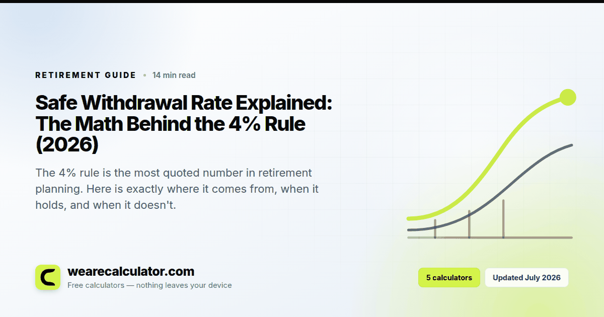 Safe Withdrawal Rate Explained: The Math Behind the 4% Rule (2026) — Retirement guide from We Are Calculator