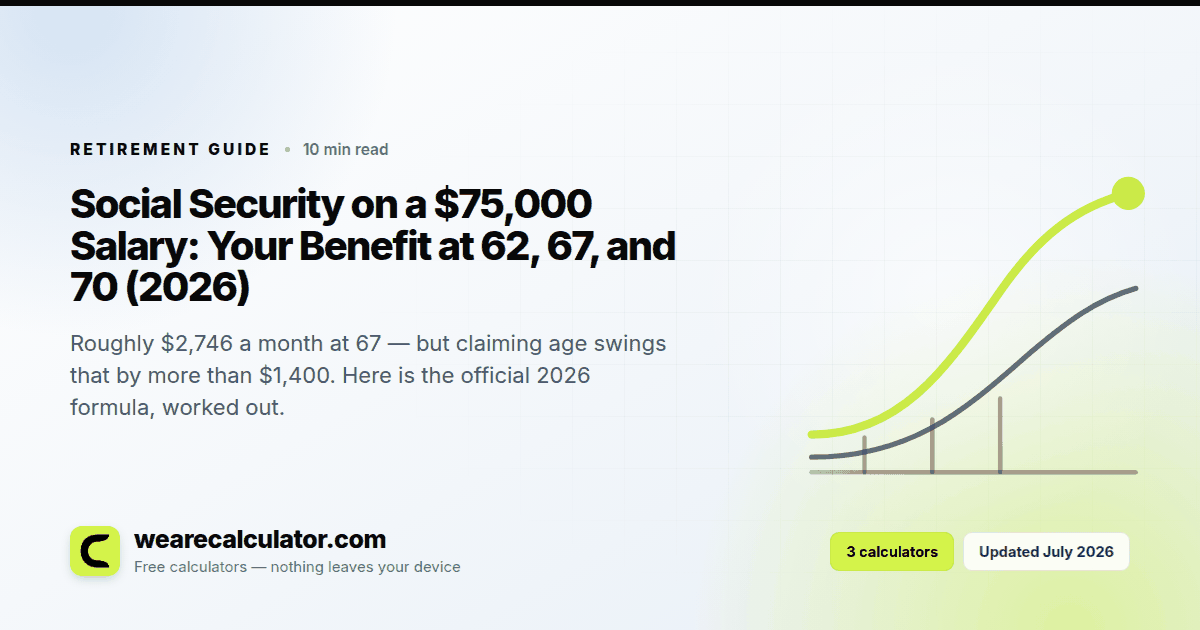 Social Security on a $75,000 Salary: Your Benefit at 62, 67, and 70 (2026) — Retirement guide from We Are Calculator